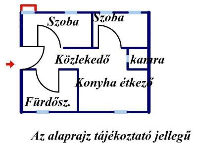 Eladó lakás Kecskemét