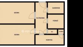 Eladó lakás Budapest