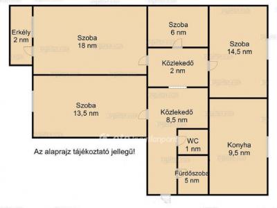 Eladó lakás Debrecen