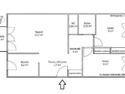 Eladó lakás Budapest