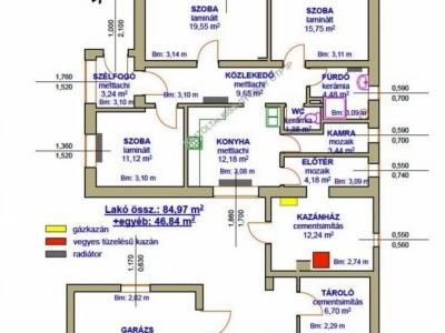 Eladó családi ház Abádszalók