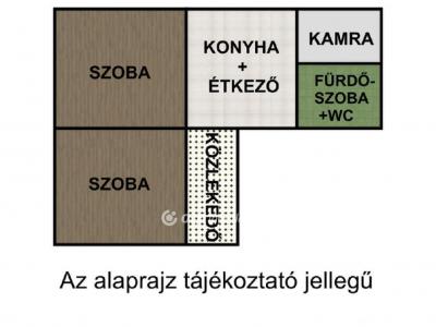 Eladó családi ház Nyíregyháza