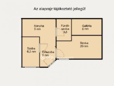 Eladó lakás Budapest