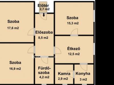 Eladó családi ház Monostorpályi