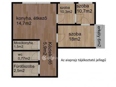 Eladó lakás Nyíregyháza