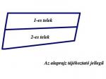 Eladó külterületi telek Nyíregyháza