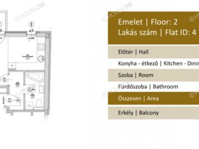 Eladó lakás Budapest