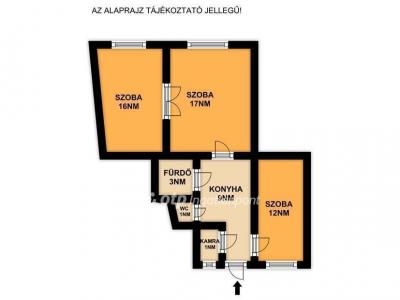 Eladó lakás Budapest