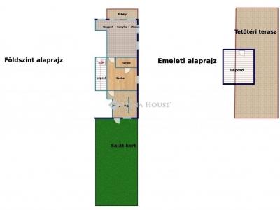 Eladó lakás Budapest