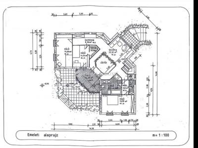Eladó családi ház Budapest