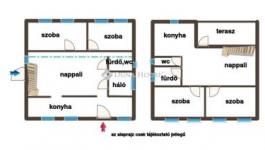 Eladó családi ház Dunakeszi