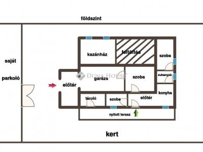 Eladó családi ház Szentendre