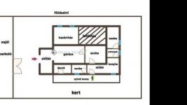 Eladó családi ház Szentendre