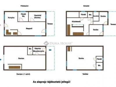 Eladó ikerház Szentendre