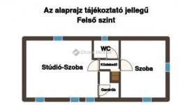 Eladó családi ház Szentendre