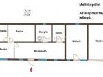 Eladó családi ház Dunakeszi