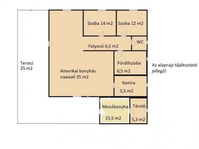 Eladó családi ház Téglás
