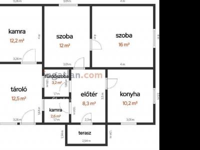 Eladó családi ház Tiszakécske