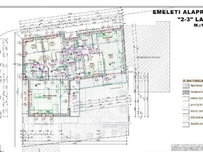 Eladó lakás Nyíregyháza