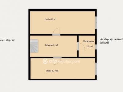 Eladó lakás Debrecen