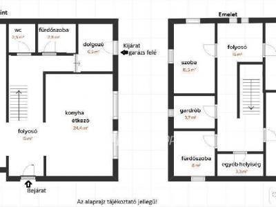Eladó családi ház Cegléd