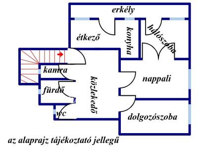 Eladó lakás Szeged