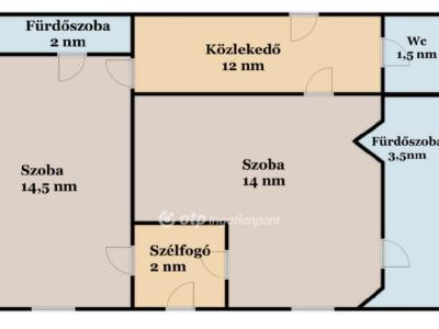 Eladó lakás Debrecen