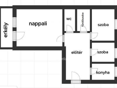 Eladó lakás Budapest