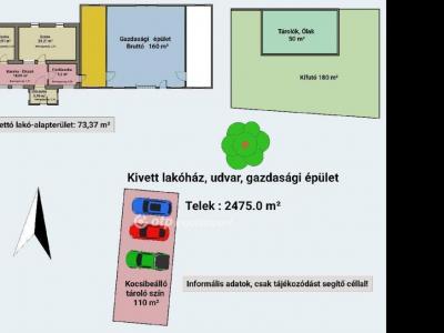 Eladó családi ház Hajdúnánás