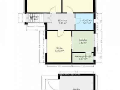 Eladó családi ház Pápa