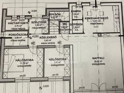 Eladó családi ház