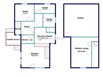 Eladó családi ház Budapest