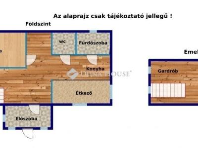 Eladó családi ház Kóka