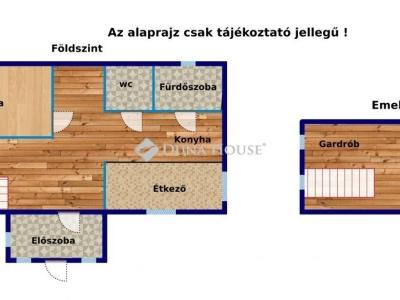Eladó családi ház Kóka