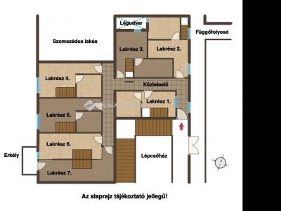 Eladó lakás Budapest