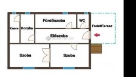 Eladó családi ház Budapest