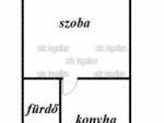 Kiadó lakás Budapest