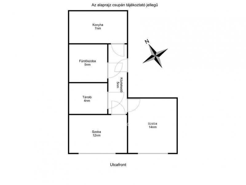 Eladó lakás Budapest