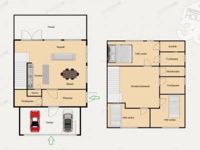 Eladó családi ház Kecskemét