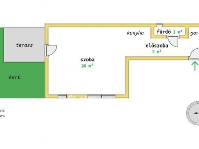 Eladó lakás Budapest