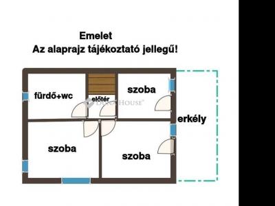 Eladó ikerház Solymár