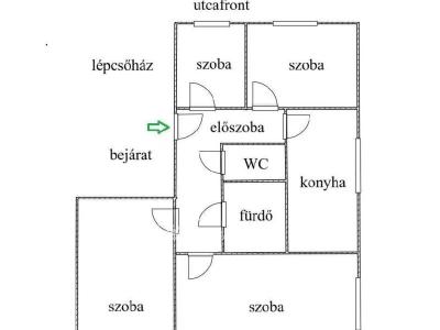 Eladó lakás Budapest