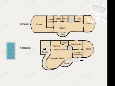 Eladó családi ház Kecskemét