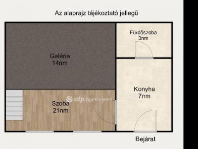 Eladó lakás Budapest