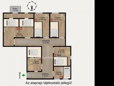 Eladó lakás Budapest