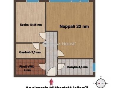 Eladó lakás Budapest