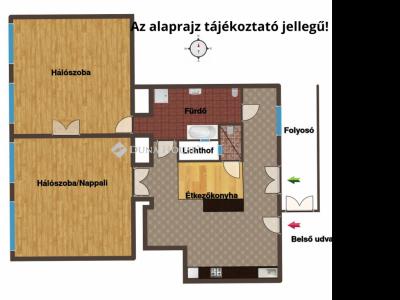 Eladó lakás Budapest