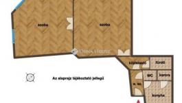 Eladó lakás Budapest