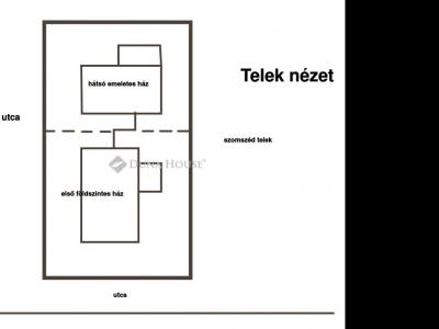 Eladó családi ház Kóka