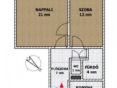 Eladó lakás Budapest